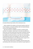 Pocket Guide to Stabilizers L447